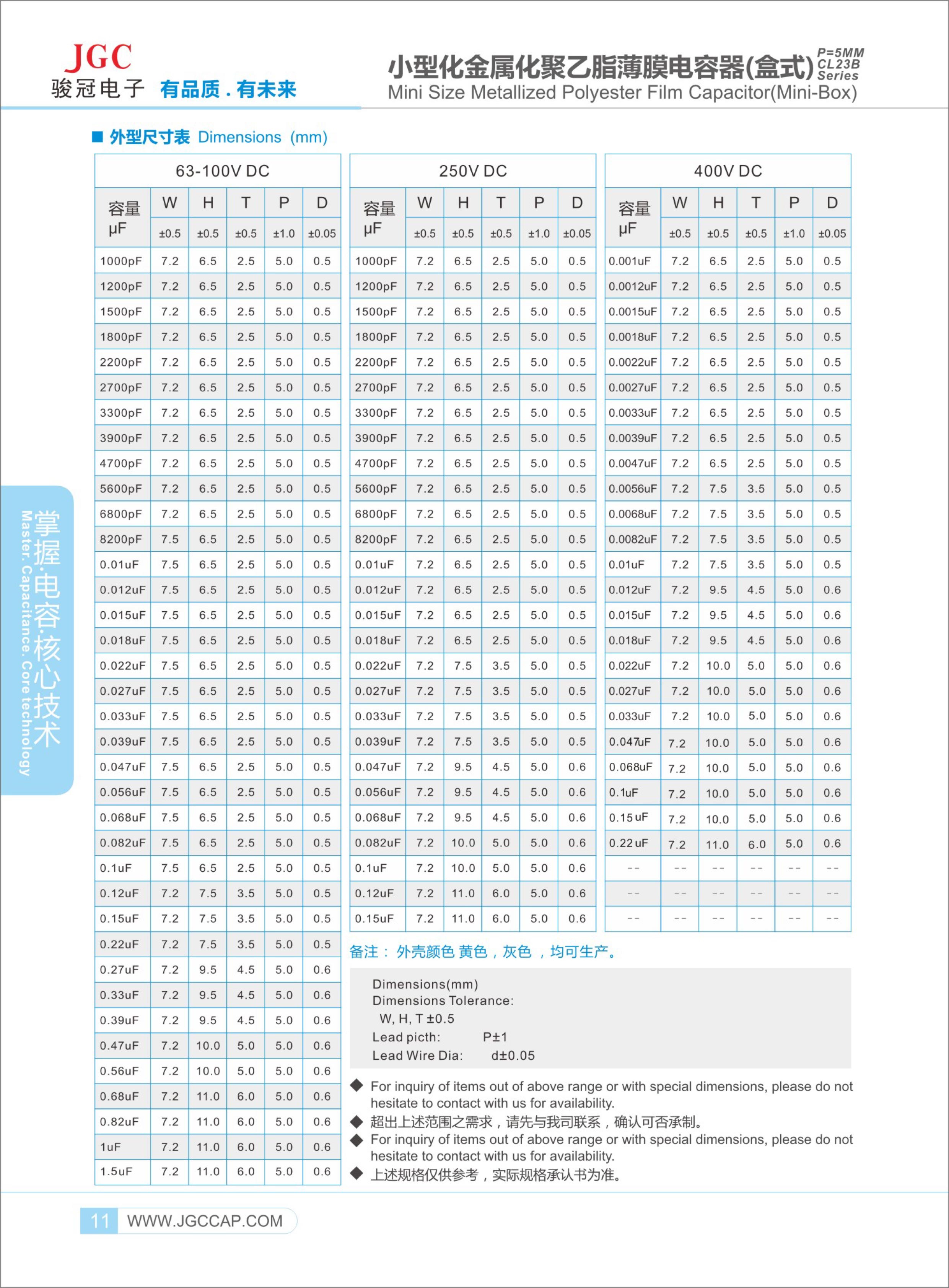 CL23B--BOX-電容-校正電容-2.jpg