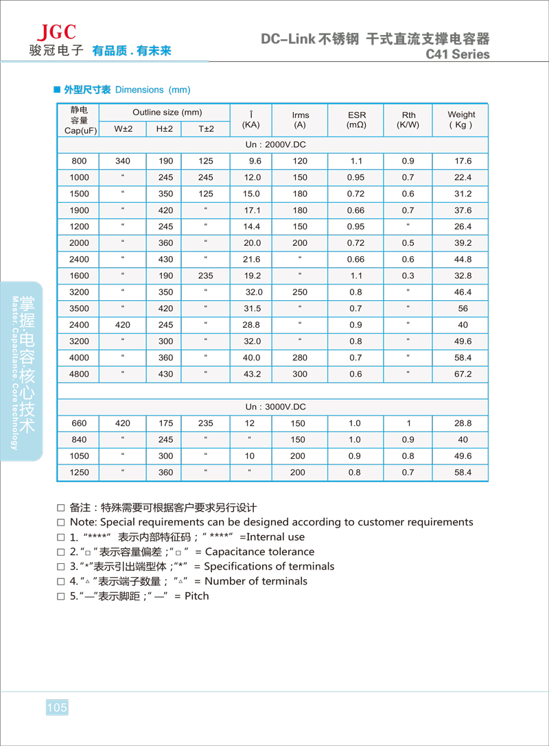DC-LINK-不銹鋼外殼-方型-電容11-5.jpg
